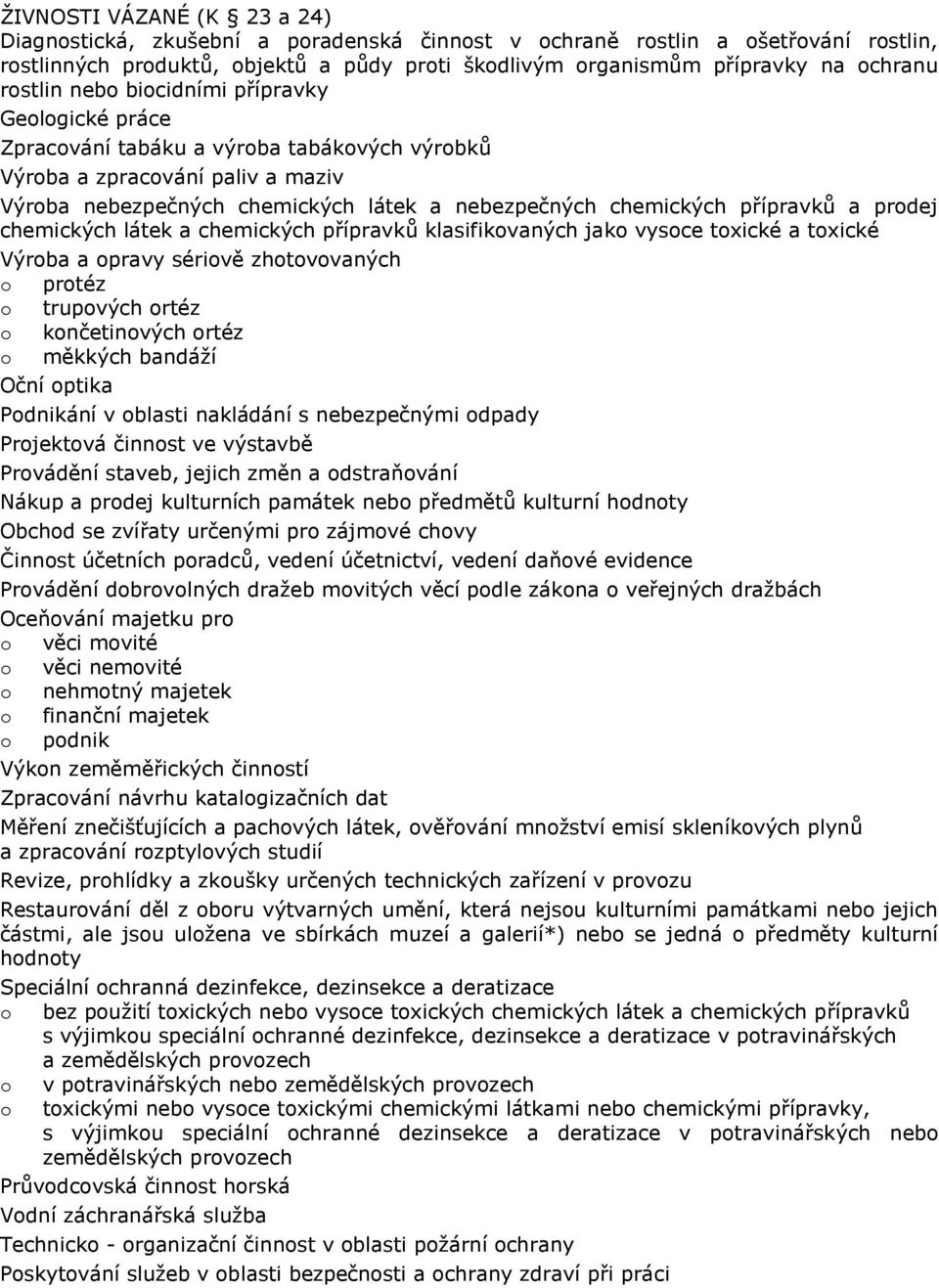 přípravků a prodej chemických látek a chemických přípravků klasifikovaných jako vysoce toxické a toxické Výroba a opravy sériově zhotovovaných o protéz o trupových ortéz o končetinových ortéz o