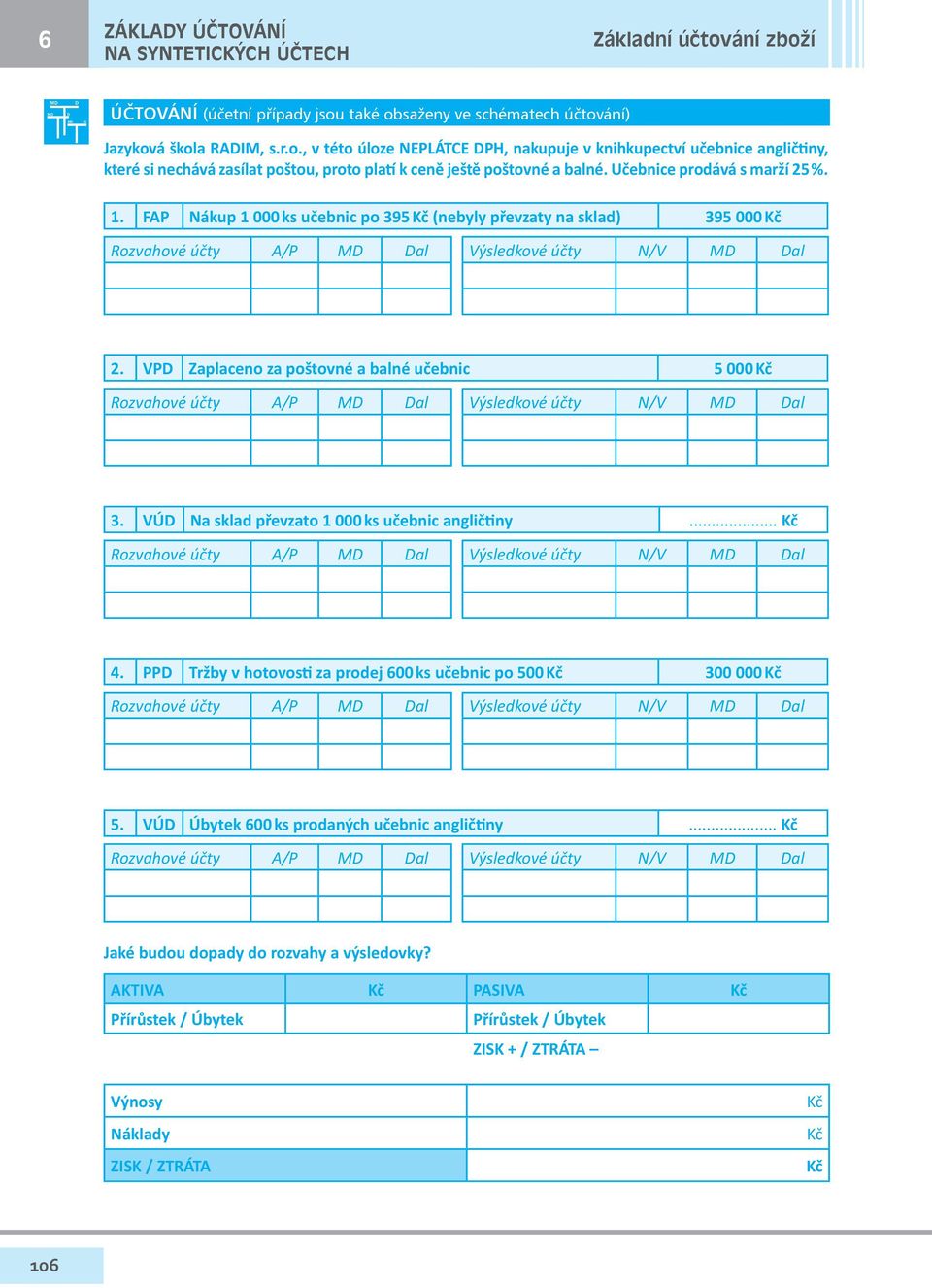 VÚD Na sklad převzato 1 000 ks učebnic angličtiny... Kč 4. PPD Tržby v hotovosti za prodej 600 ks učebnic po 500 Kč 300 000 Kč 5. VÚD Úbytek 600 ks prodaných učebnic angličtiny.