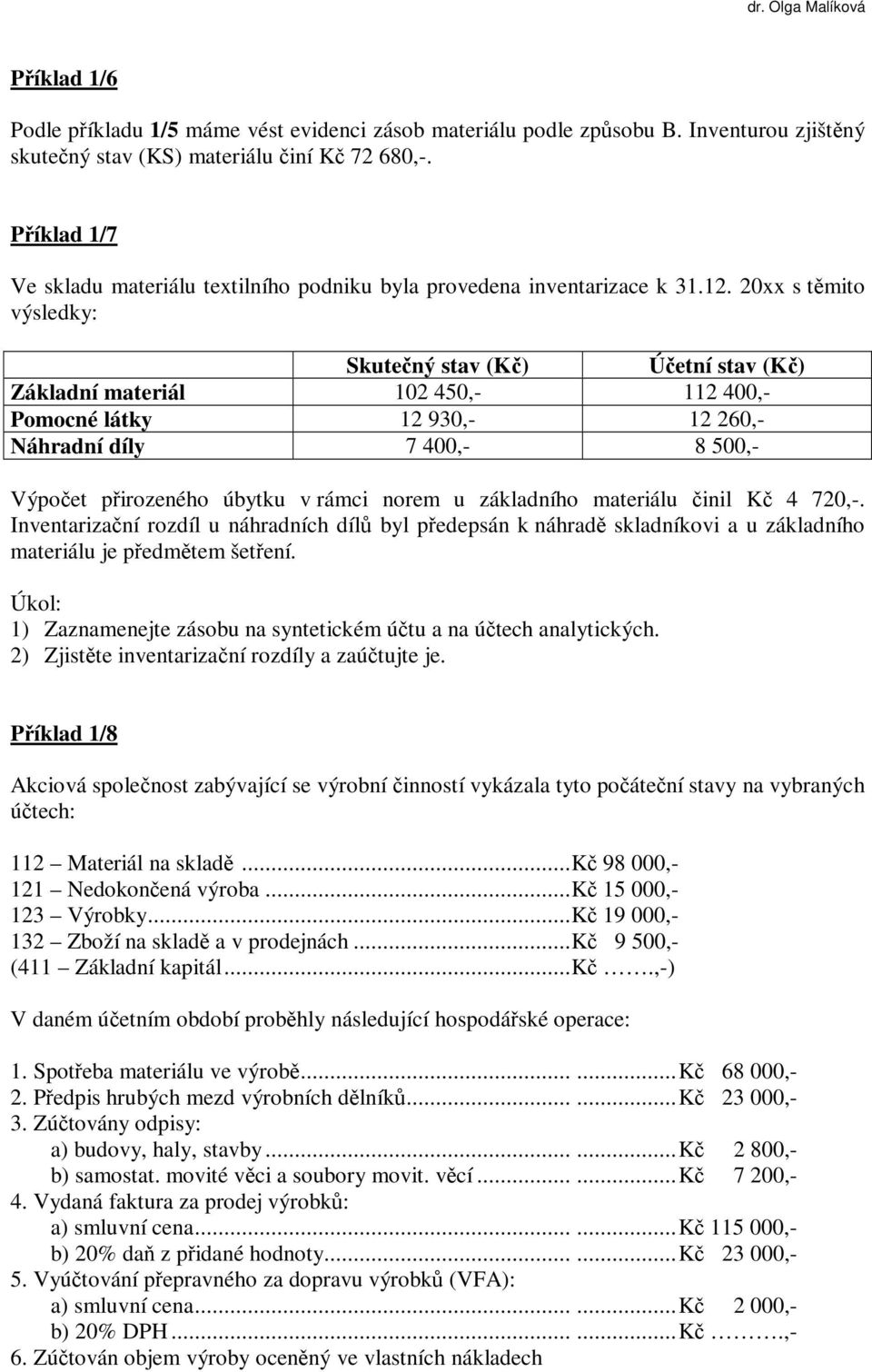 20xx s těmito výsledky: Skutečný stav (Kč) Účetní stav (Kč) Základní materiál 102 450,- 112 400,- Pomocné látky 12 930,- 12 260,- Náhradní díly 7 400,- 8 500,- Výpočet přirozeného úbytku v rámci