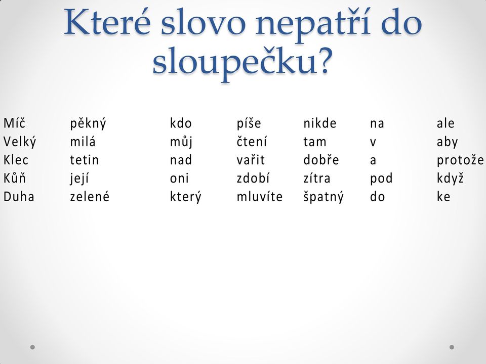 čtení tam v aby Klec tetin nad vařit dobře a