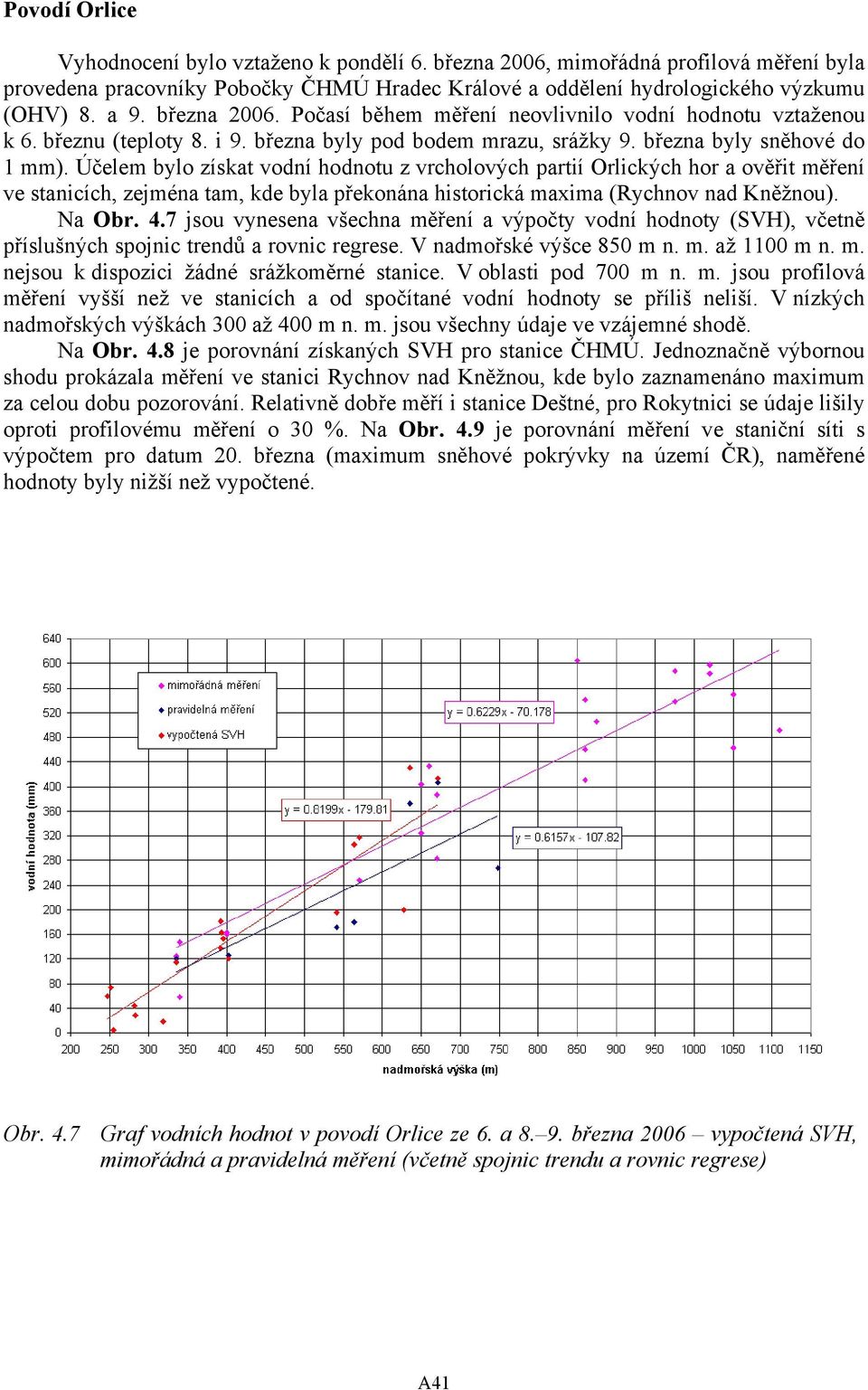 Účelem bylo získat vodní hodnotu z vrcholových partií Orlických hor a ověřit měření ve stanicích, zejména tam, kde byla překonána historická maxima (Rychnov nad Kněžnou). Na Obr. 4.