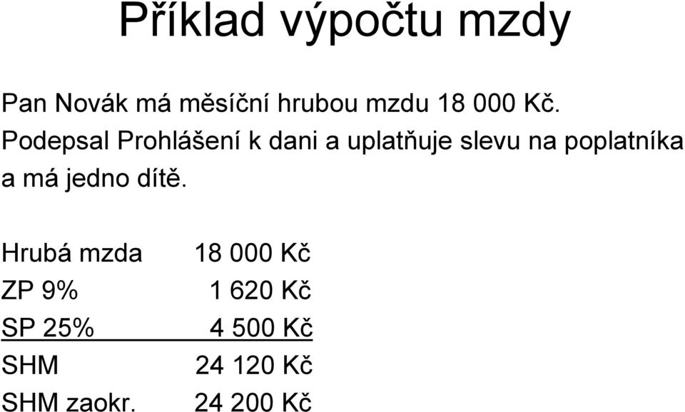 Podepsal Prohlášení k dani a uplatňuje slevu na