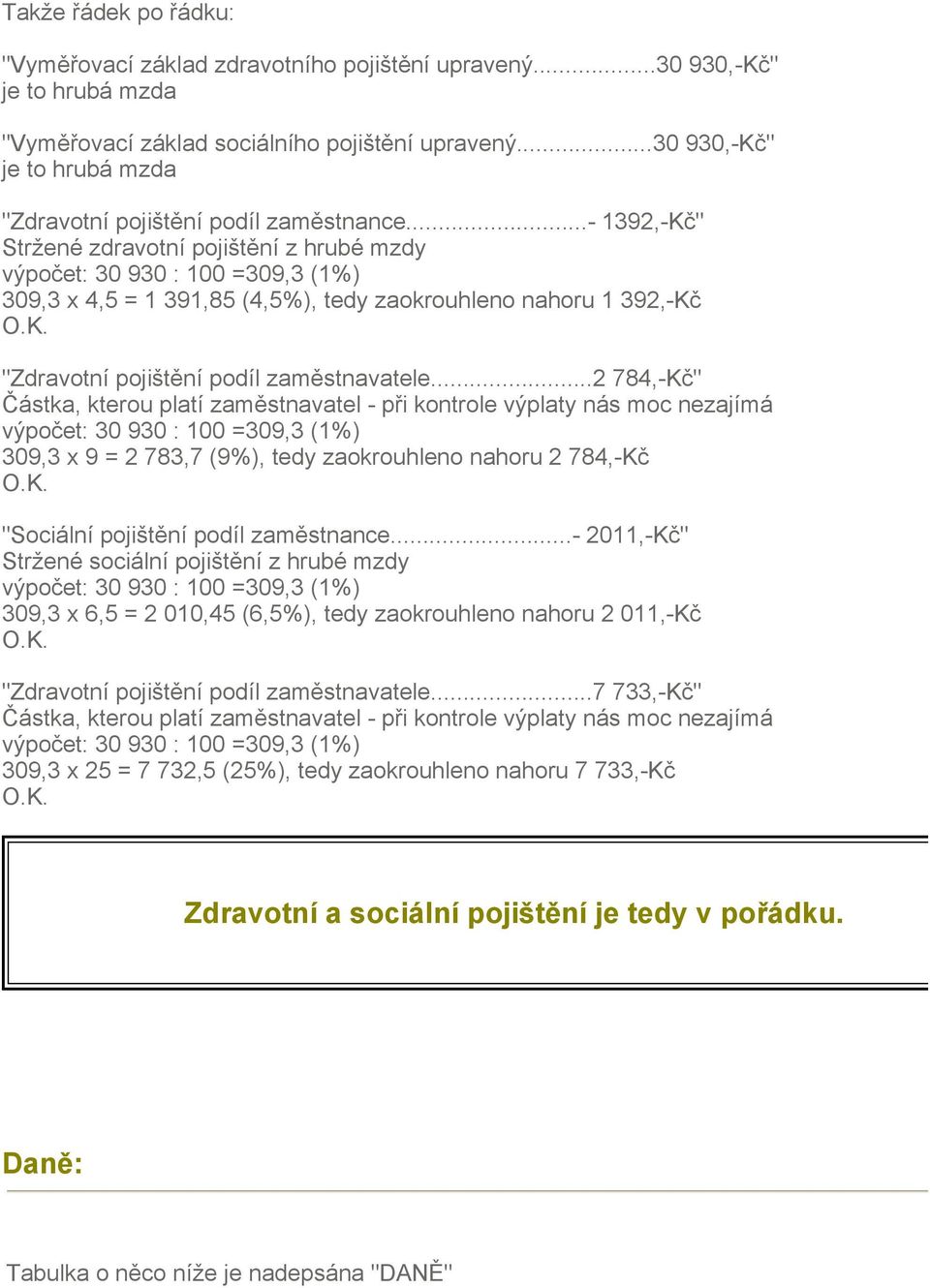 ..- 1392,-Kč" Stržené zdravotní pojištění z hrubé mzdy 30 930 : 100 =309,3 (1%) 309,3 x 4,5 = 1 391,85 (4,5%), tedy zaokrouhleno nahoru 1 392,-Kč "Zdravotní pojištění podíl zaměstnavatele.