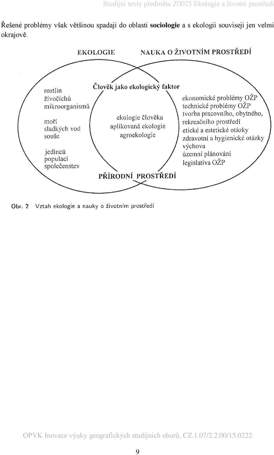 oblasti sociologie a s