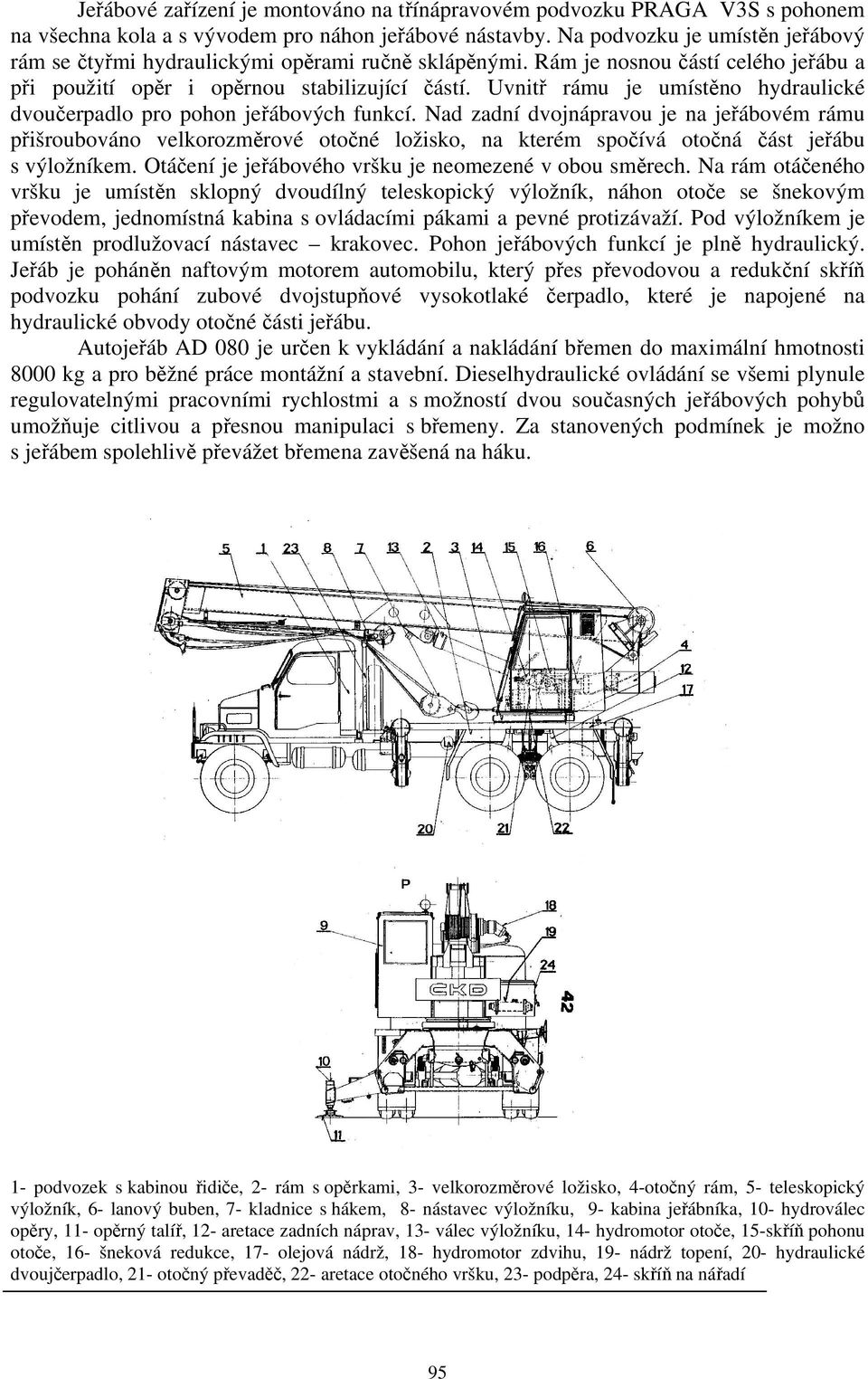 Uvnitř rámu je umístěno hydraulické dvoučerpadlo pro pohon jeřábových funkcí.