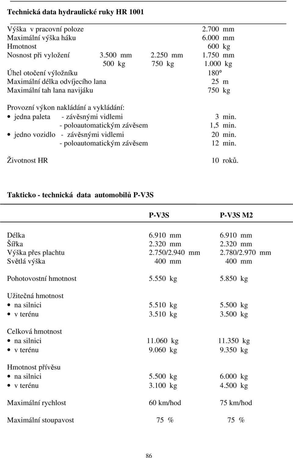 - poloautomatickým závěsem 1,5 min. jedno vozidlo - závěsnými vidlemi 20 min. - poloautomatickým závěsem 12 min. Životnost HR 10 roků.