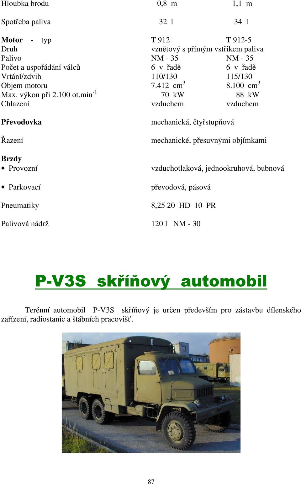 min -1 70 kw 88 kw Chlazení vzduchem vzduchem Převodovka Řazení Brzdy Provozní Parkovací Pneumatiky mechanická, čtyřstupňová mechanické, přesuvnými objímkami