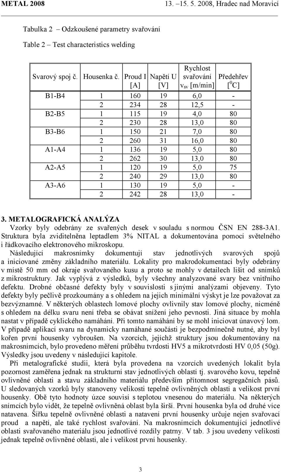 19 5,0 80 2 262 30 13,0 80 A2-A5 1 120 19 5,0 75 2 240 29 13,0 80 A3-A6 1 130 19 5,0-2 242 28 13,0-3. METALOGRAFICKÁ ANALÝZA Vzorky byly odebrány ze svařených desek v souladu s normou ČSN EN 288-3A1.