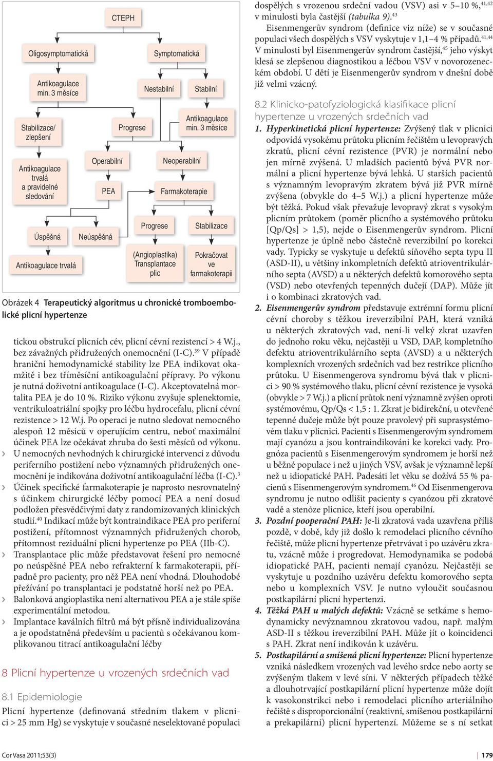 Transplantace plic Neoperabilní Stabilní Antikoagulace min.