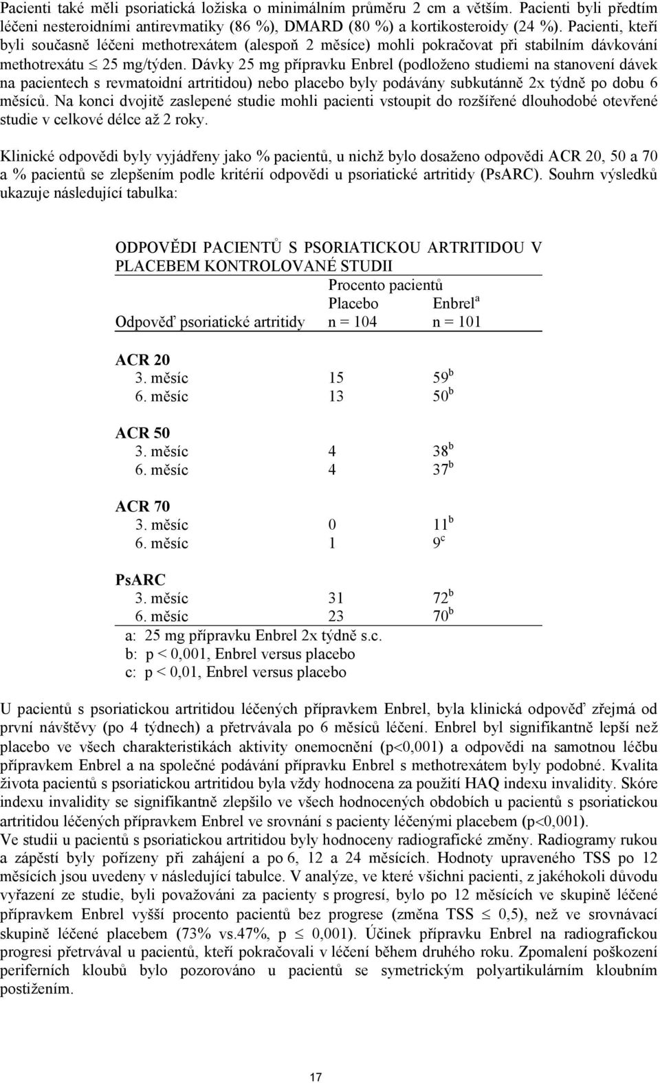 Dávky 25 mg přípravku Enbrel (podloženo studiemi na stanovení dávek na pacientech s revmatoidní artritidou) nebo placebo byly podávány subkutánně 2x týdně po dobu 6 měsíců.