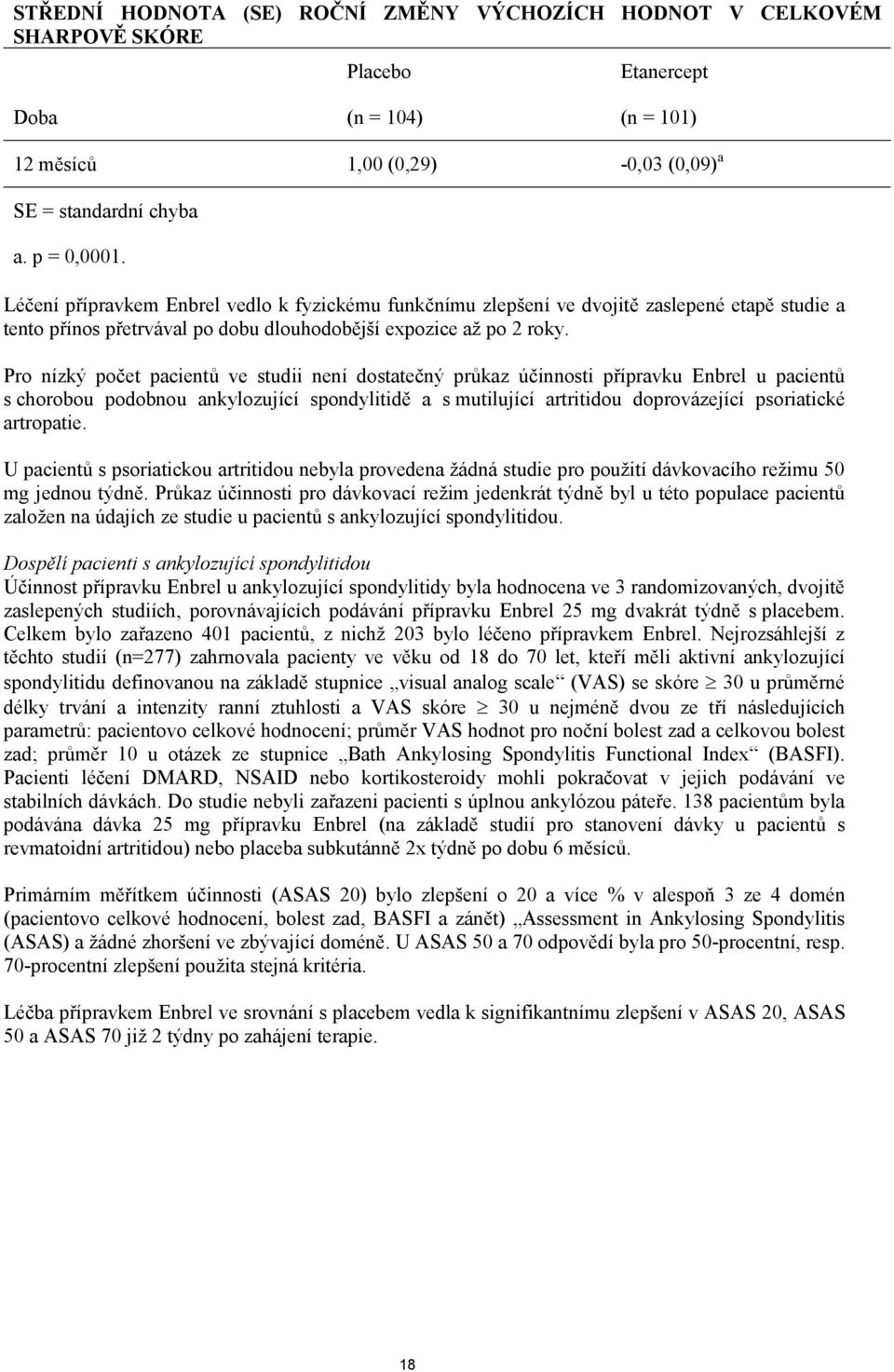 Pro nízký počet pacientů ve studii není dostatečný průkaz účinnosti přípravku Enbrel u pacientů s chorobou podobnou ankylozující spondylitidě a s mutilující artritidou doprovázející psoriatické