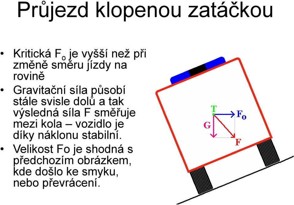 výsledná síla F směřuje mezi kola vozidlo je díky náklonu stabilní.