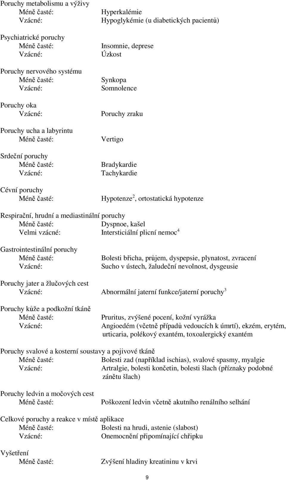 poruchy Dyspnoe, kašel Velmi vzácné: Intersticiální plicní nemoc 4 Gastrointestinální poruchy Vzácné: Bolesti břicha, průjem, dyspepsie, plynatost, zvracení Sucho v ústech, žaludeční nevolnost,