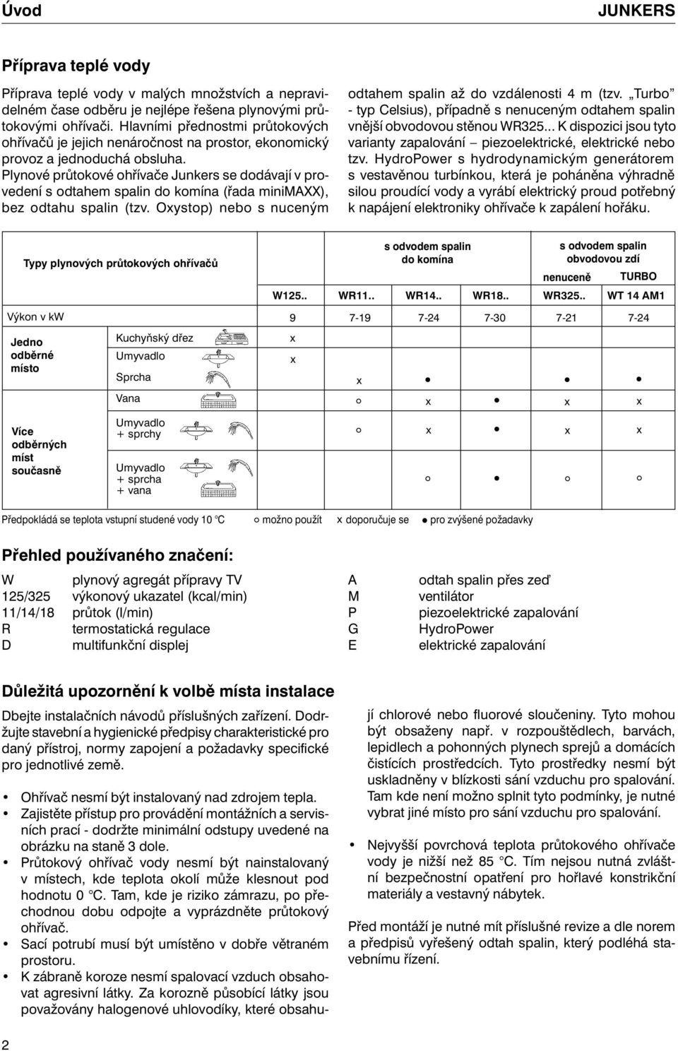 Plynové průtokové ohřívače Junkers se dodávají v provedení s odtahem spalin do komína (řada minimaxx), bez odtahu spalin (tzv. Oystop) nebo s nuceným od tahem spalin až do vzdálenosti 4 m (tzv.