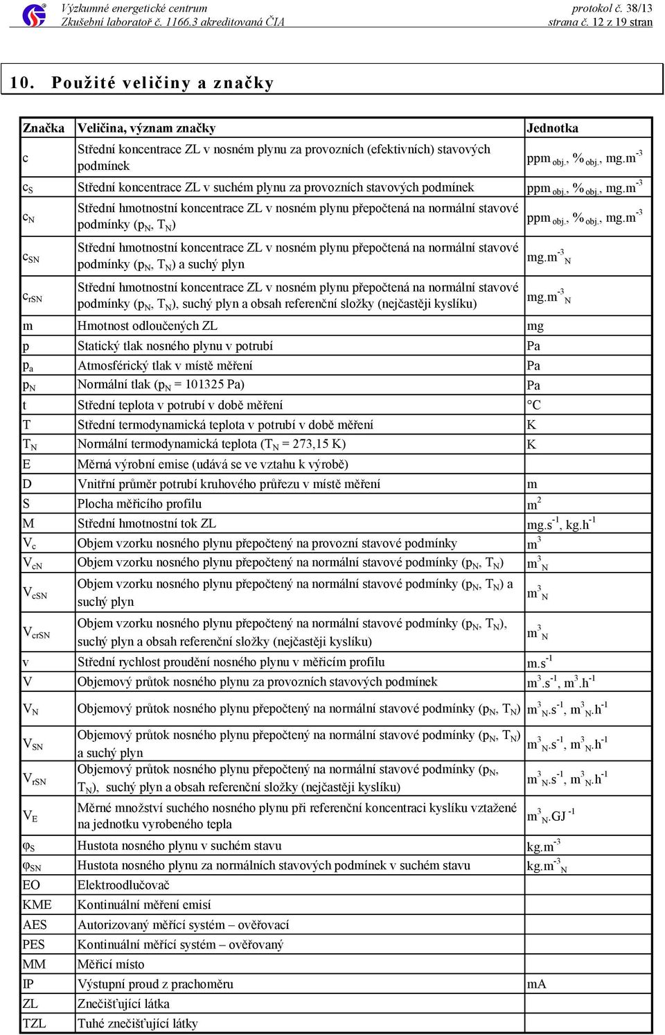 stavové podmínky (p N, T N ) Střední hmotnostní koncentrace ZL v nosném plynu přepočtená na normální stavové podmínky (p N, T N ) a suchý plyn Střední hmotnostní koncentrace ZL v nosném plynu