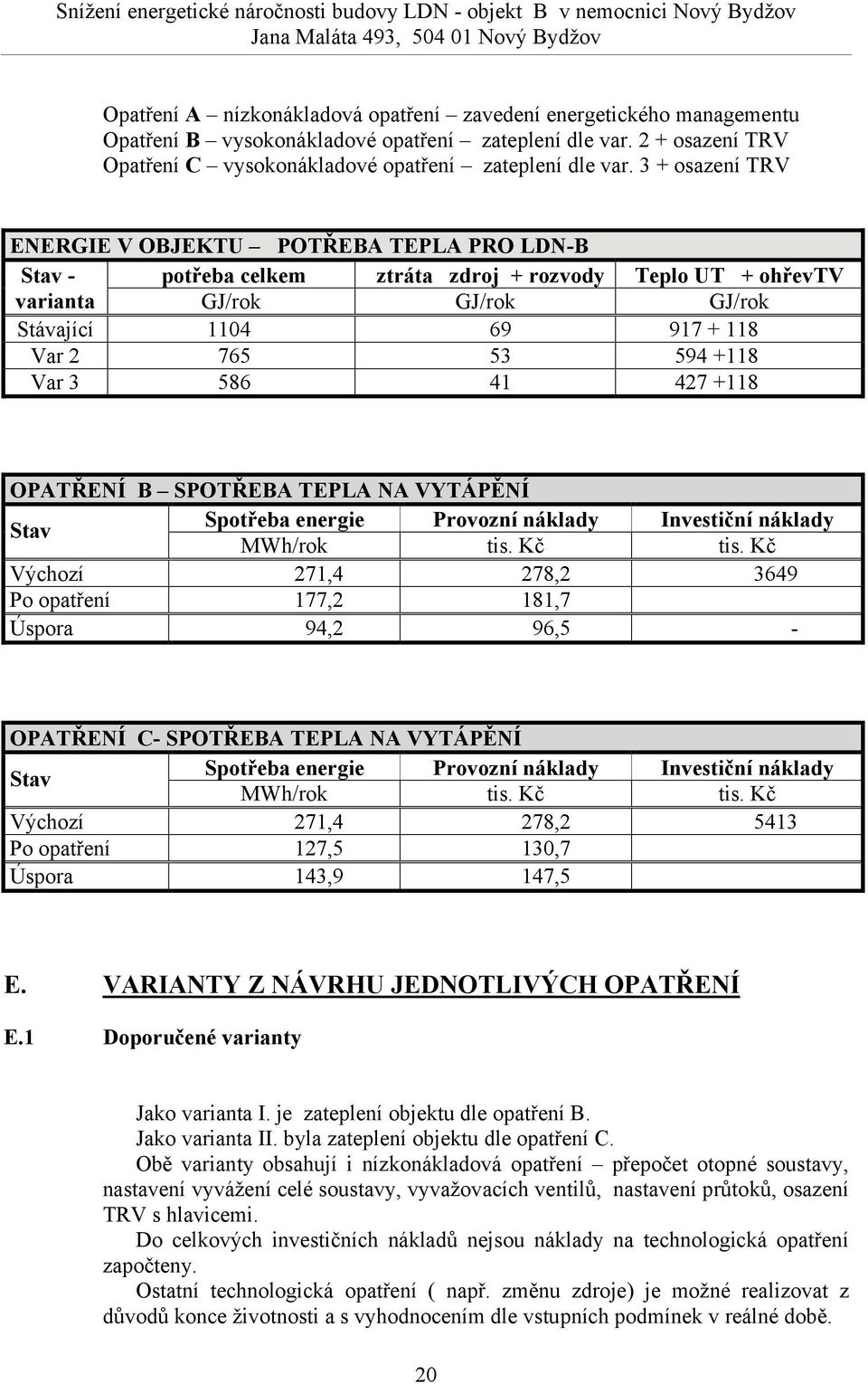 3 + osazení TRV ENERGIE V OBJEKTU POTŘEBA TEPLA PRO LDNB Stav potřeba celkem ztráta zdroj + rozvody varianta GJ/rok GJ/rok Stávající 114 69 Var 2 765 53 Var 3 586 41 OPATŘENÍ B SPOTŘEBA TEPLA NA