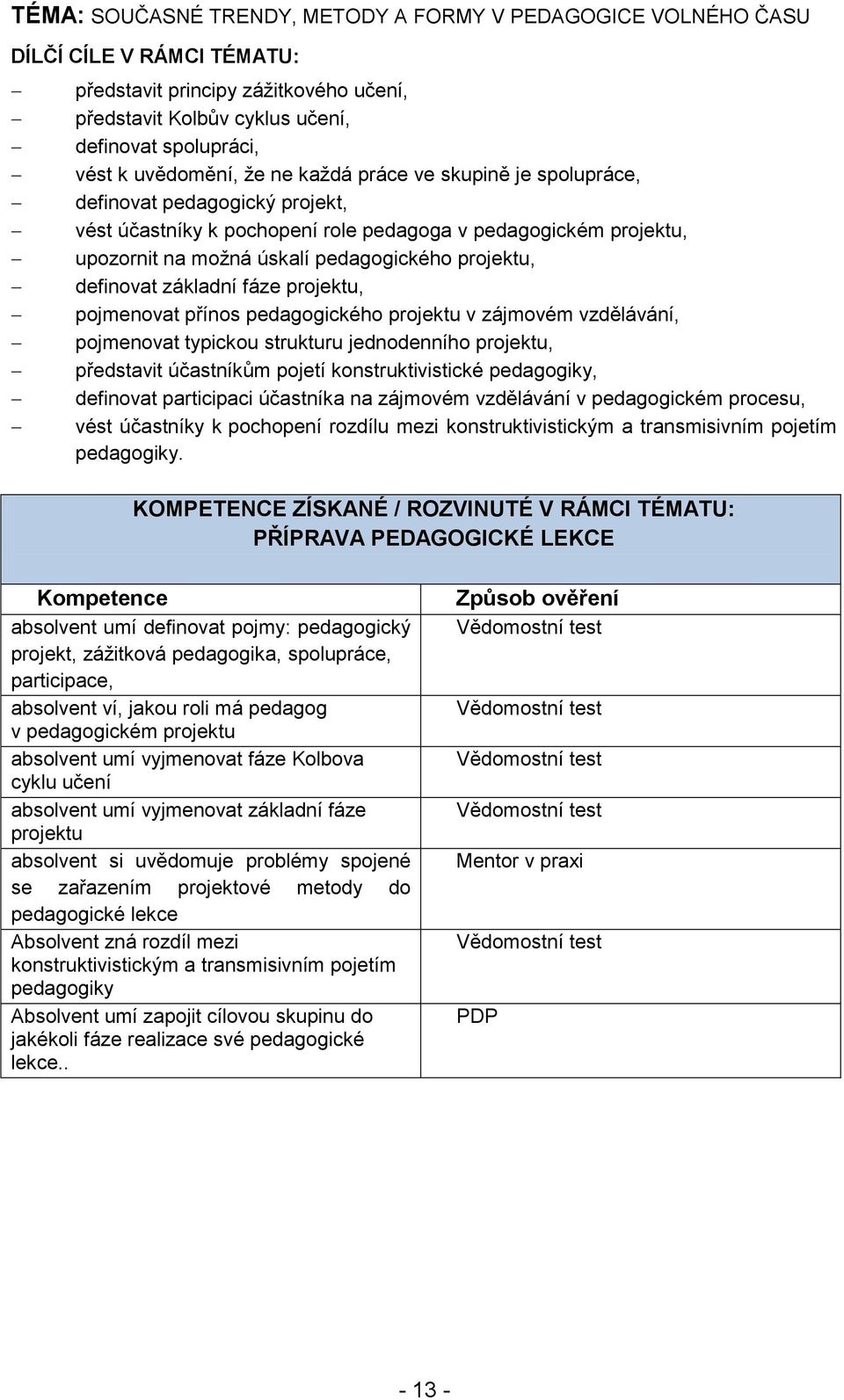 projektu, definovat základní fáze projektu, pojmenovat přínos pedagogického projektu v zájmovém vzdělávání, pojmenovat typickou strukturu jednodenního projektu, představit účastníkům pojetí