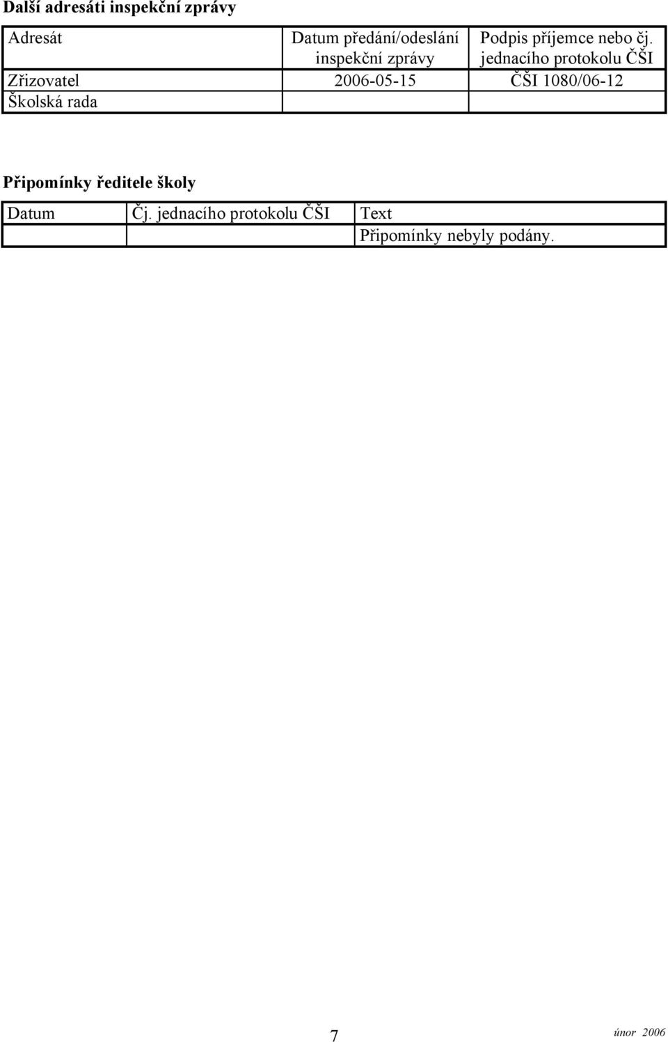 jednacího protokolu ČŠI Zřizovatel 2006-05-15 ČŠI 1080/06-12