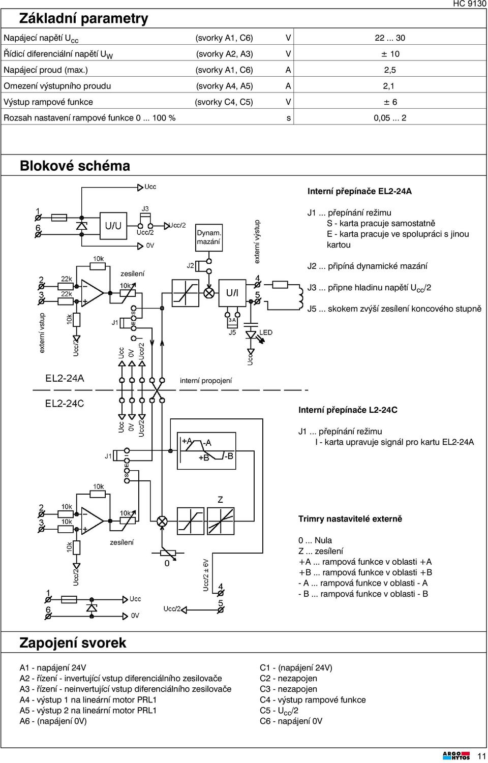 .. 2 HC 9130 Blokové schéma Interní přepínače EL2-24A Dynam. mazání externí výstup S - karta pracuje samostatně E - karta pracuje ve spolupráci s jinou kartou J2... připíná dynamické mazání J3.