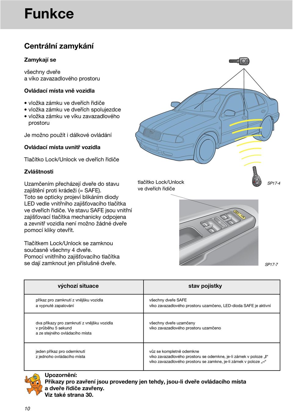 krádeži (= SAFE). Toto se opticky projeví blikáním diody LED vedle vnitřního zajiš ovacího tlačítka ve dveřích řidiče.