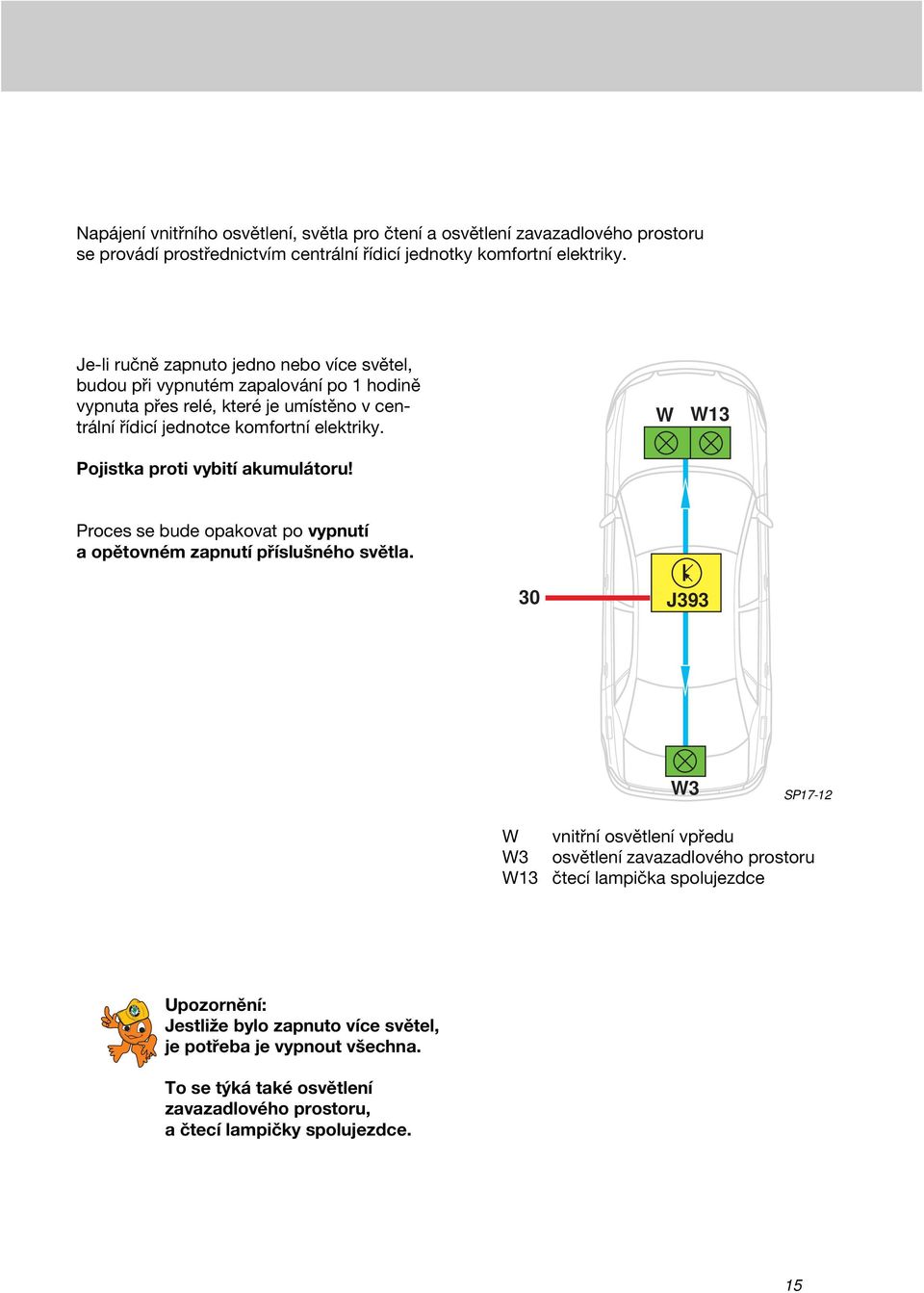 Pojistka proti vybití akumulátoru! W W13 Proces se bude opakovat po vypnutí a opětovném zapnutí příslušného světla.