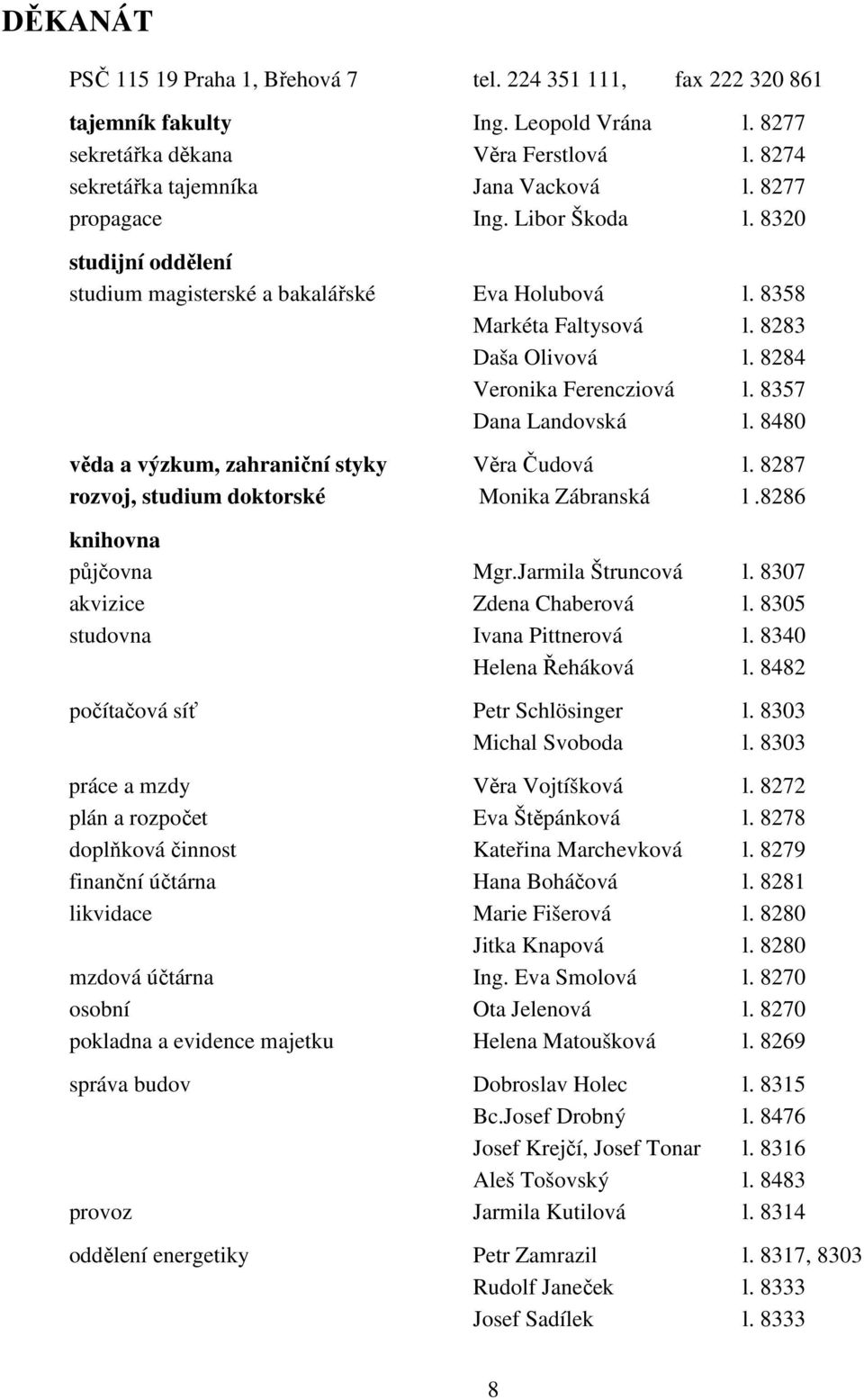 8357 Dana Landovská l. 8480 věda a výzkum, zahraniční styky Věra Čudová l. 8287 rozvoj, studium doktorské Monika Zábranská l.8286 knihovna půjčovna Mgr.Jarmila Štruncová l.