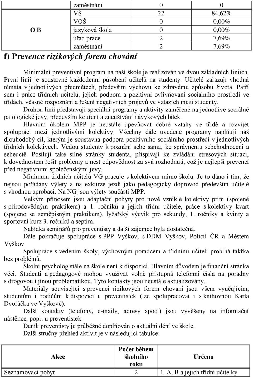 Patří sem i práce třídních učitelů, jejich podpora a pozitivní ovlivňování sociálního prostředí ve třídách, včasné rozpoznání a řešení negativních projevů ve vztazích mezi studenty.