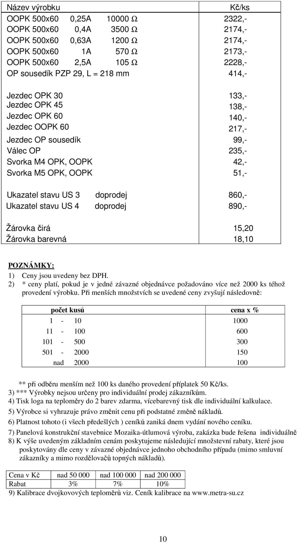 Ukazatel stavu US 4 doprodej 890,- Žárovka čirá 15,20 Žárovka barevná 18,10 POZNÁMKY: 1) Ceny jsou uvedeny bez DPH.