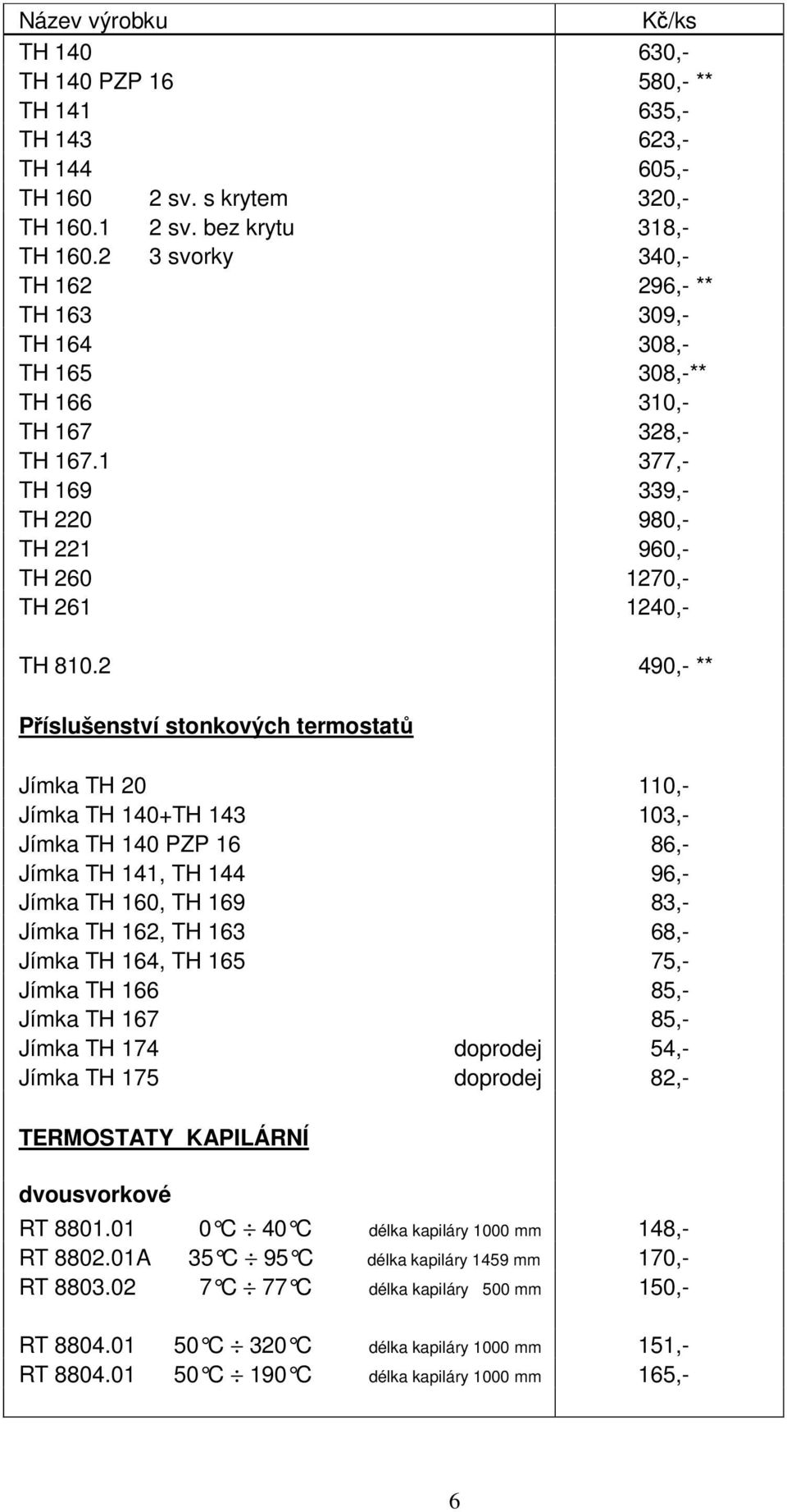 2 490,- ** Příslušenství stonkových termostatů Jímka TH 20 110,- Jímka TH 140+TH 143 103,- Jímka TH 140 PZP 16 86,- Jímka TH 141, TH 144 96,- Jímka TH 160, TH 169 83,- Jímka TH 162, TH 163 68,- Jímka