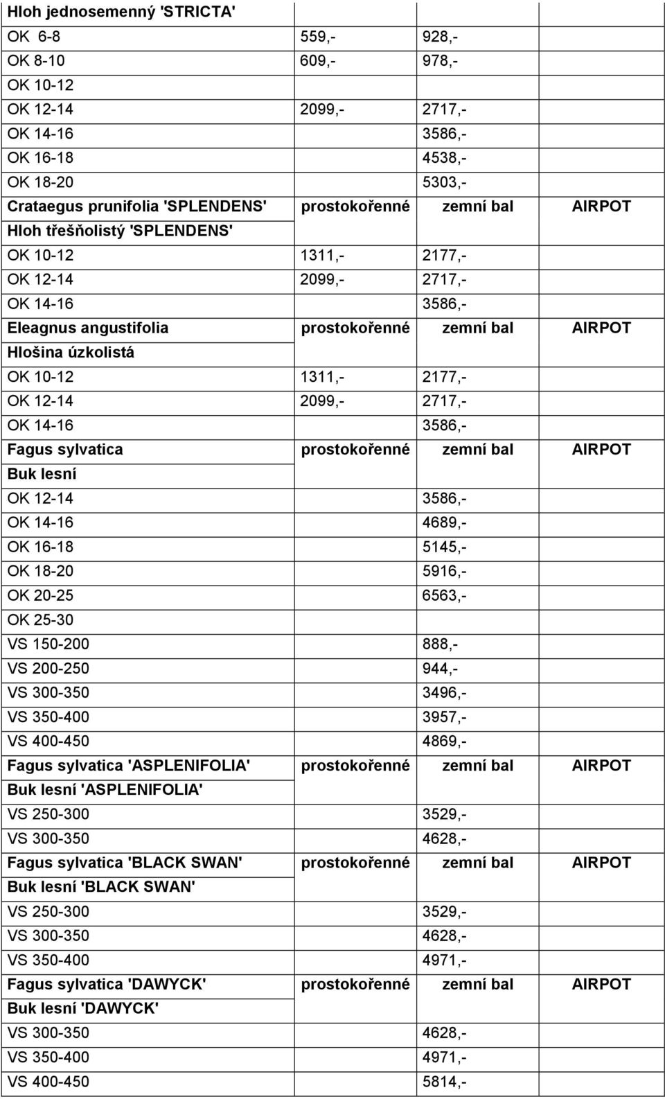 6563,- OK 25-30 VS 150-200 888,- VS 200-250 944,- VS 300-350 3496,- VS 350-400 3957,- VS 400-450 4869,- Fagus sylvatica 'ASPLENIFOLIA' Buk lesní 'ASPLENIFOLIA' VS 250-300 3529,- VS 300-350 4628,-