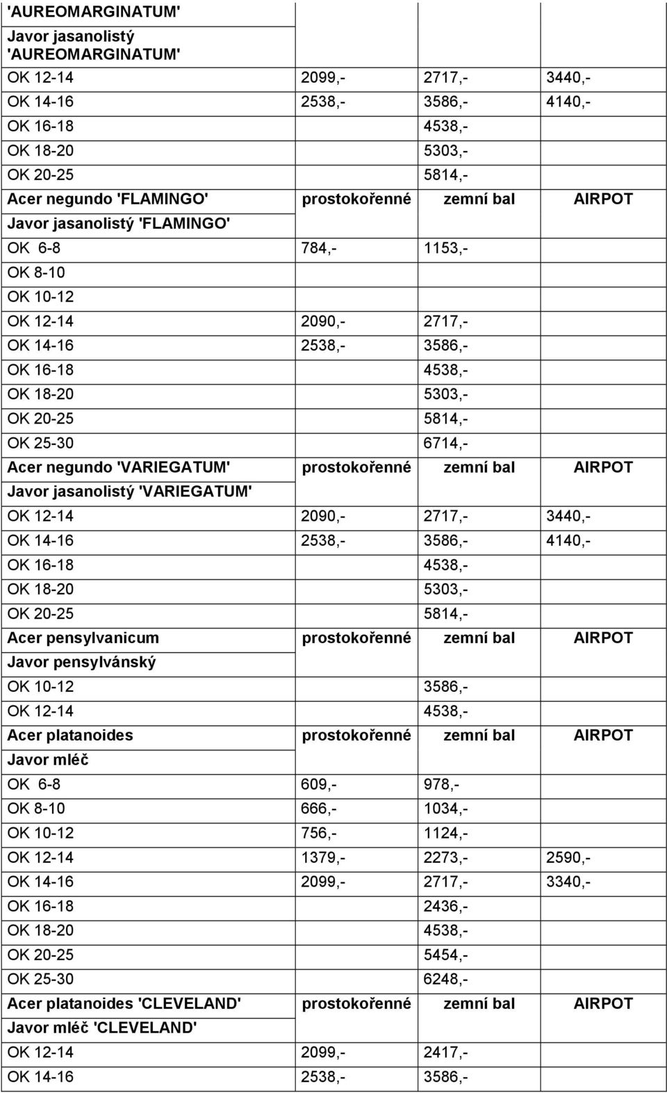 14-16 2538,- 3586,- 4140,- OK 18-20 5303,- OK 20-25 5814,- Acer pensylvanicum Javor pensylvánský OK 10-12 3586,- OK 12-14 4538,- Acer platanoides Javor mléč OK 6-8 609,- 978,- OK 8-10 666,- 1034,- OK