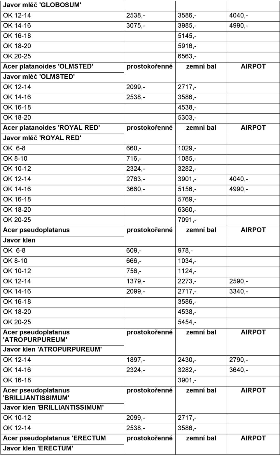 OK 16-18 5769,- OK 18-20 6360,- OK 20-25 7091,- Acer pseudoplatanus Javor klen OK 6-8 609,- 978,- OK 8-10 666,- 1034,- OK 10-12 756,- 1124,- OK 12-14 1379,- 2273,- 2590,- OK 14-16 2099,- 2717,-