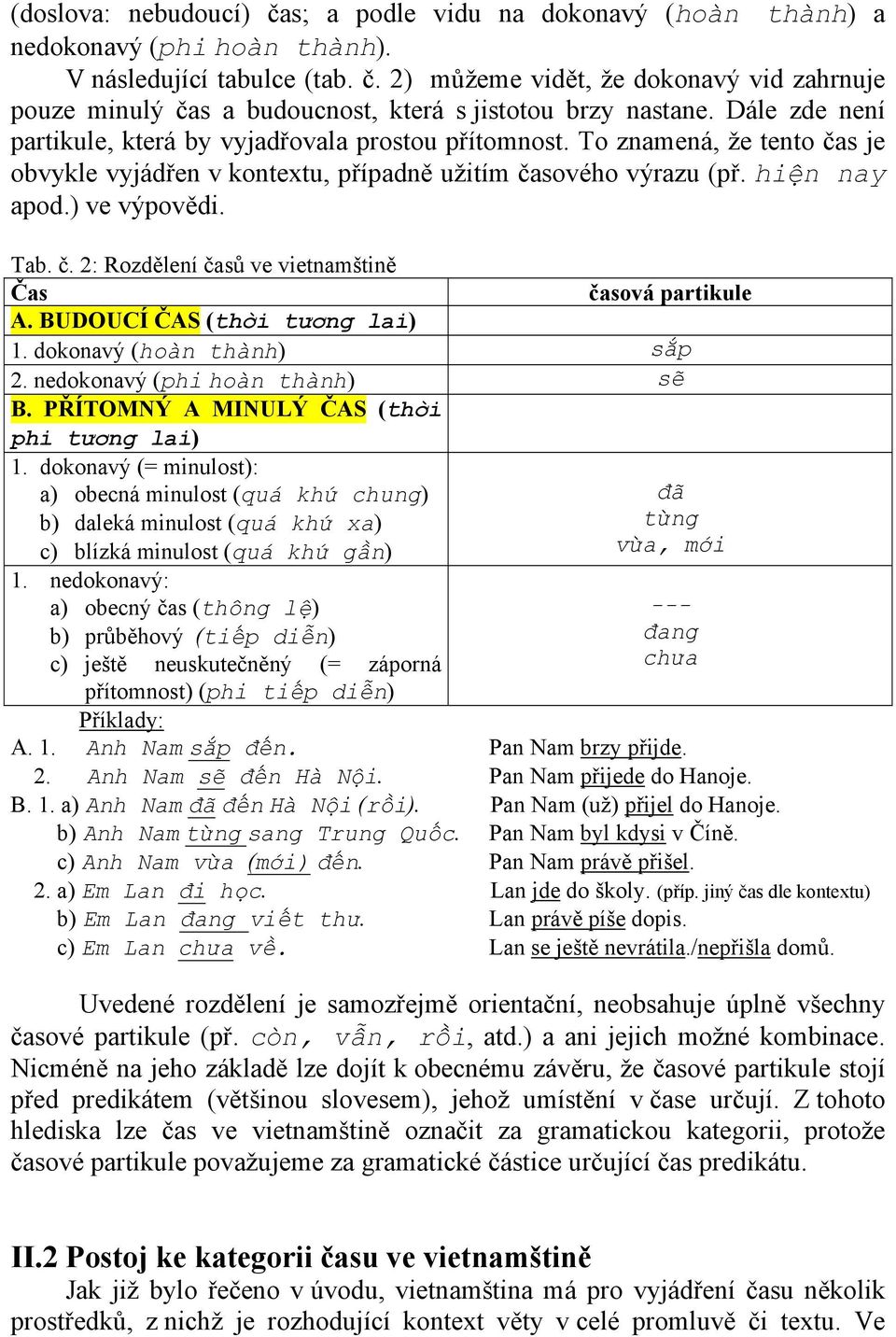 BUDOUCÍ ČAS (thời tương lai) 1. dokonavý (hoàn thành) sắp 2. nedokonavý (phi hoàn thành) sẽ B. PŘÍTOMNÝ A MINULÝ ČAS (thời phi tương lai) 1.