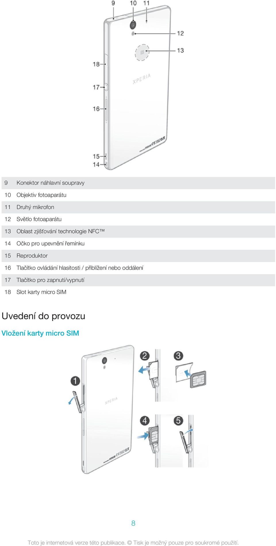 Reproduktor 16 Tlačítko ovládání hlasitosti / přiblížení nebo oddálení 17 Tlačítko