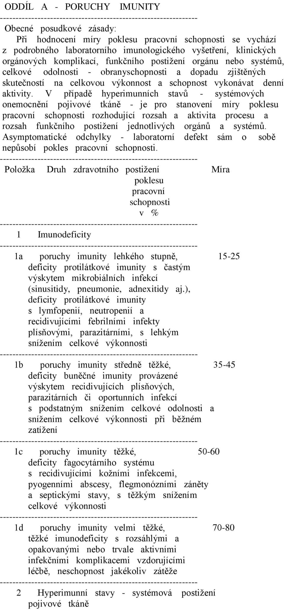 V případě hyperimunních stavů - systémových onemocnění pojivové tkáně - je pro stanovení míry poklesu pracovní schopnosti rozhodující rozsah a aktivita procesu a rozsah funkčního postižení