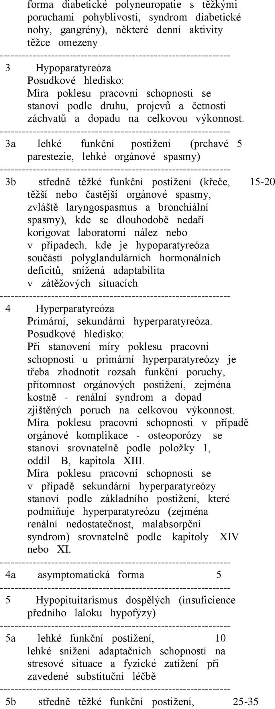 3a lehké funkční postižení (prchavé 5 parestezie, lehké orgánové spasmy) 3b středně těžké funkční postižení (křeče, 15-20 těžší nebo častější orgánové spasmy, zvláště laryngospasmus a bronchiální