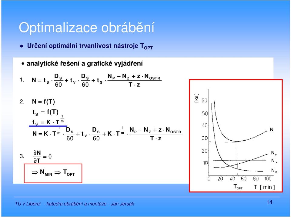 = f(t) = f(t) = K T = K T 1 m 1 m D 60 + V D 60 + K T 1 m P Z + z T z