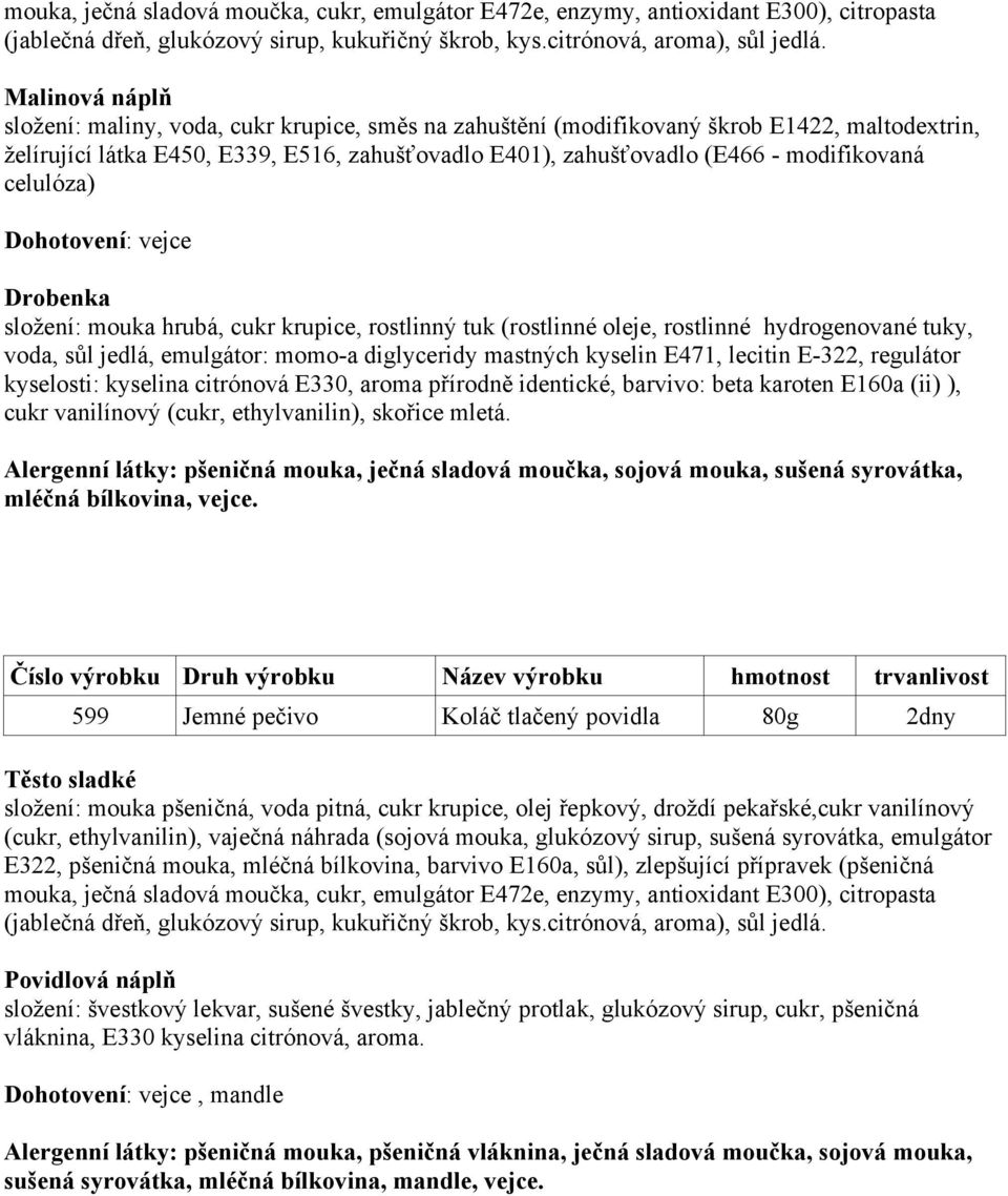 E-322, regulátor kyselosti: kyselina citrónová E330, aroma přírodně identické, barvivo: beta karoten E160a (ii) ), cukr vanilínový (cukr, ethylvanilin), skořice mletá. mléčná bílkovina, vejce.