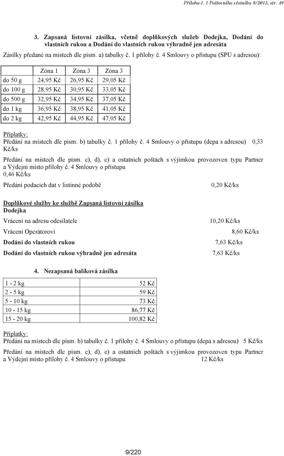 4 Smlouvy o přístupu (SPU s adresou): Zóna 1 Zóna 3 Zóna 3 do 50 g 24,95 Kč 26,95 Kč 29,05 Kč do 100 g 28,95 Kč 30,95 Kč 33,05 Kč do 500 g 32,95 Kč 34,95 Kč 37,05 Kč do 1 kg 36,95 Kč 38,95 Kč 41,05