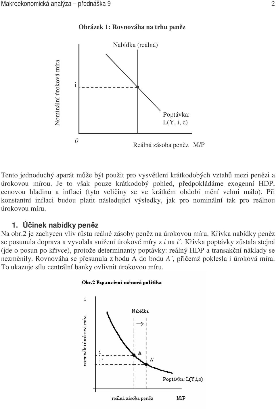 Je to však pouze krátkodobý pohled, předpokládáme exogenní HDP, cenovou hladinu a inflaci (tyto veličiny se ve krátkém období mění velmi málo).