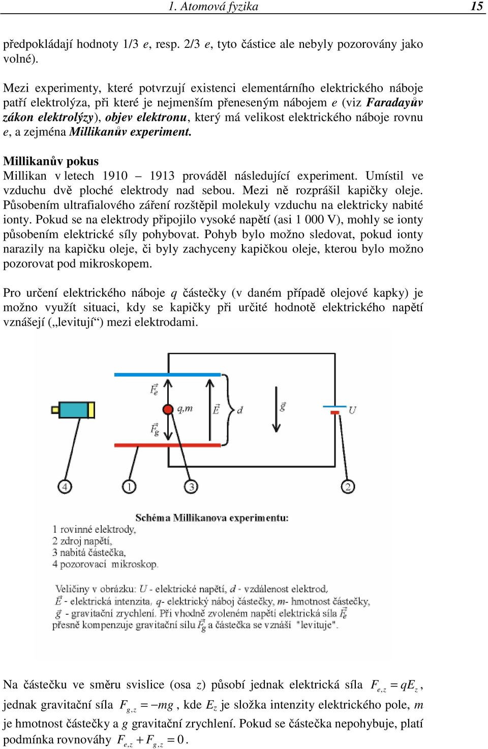 má velikost elektrického náboje rovnu e, a zejména Millikanův experiment. Millikanův pokus Millikan v letech 1910 1913 prováděl následující experiment.