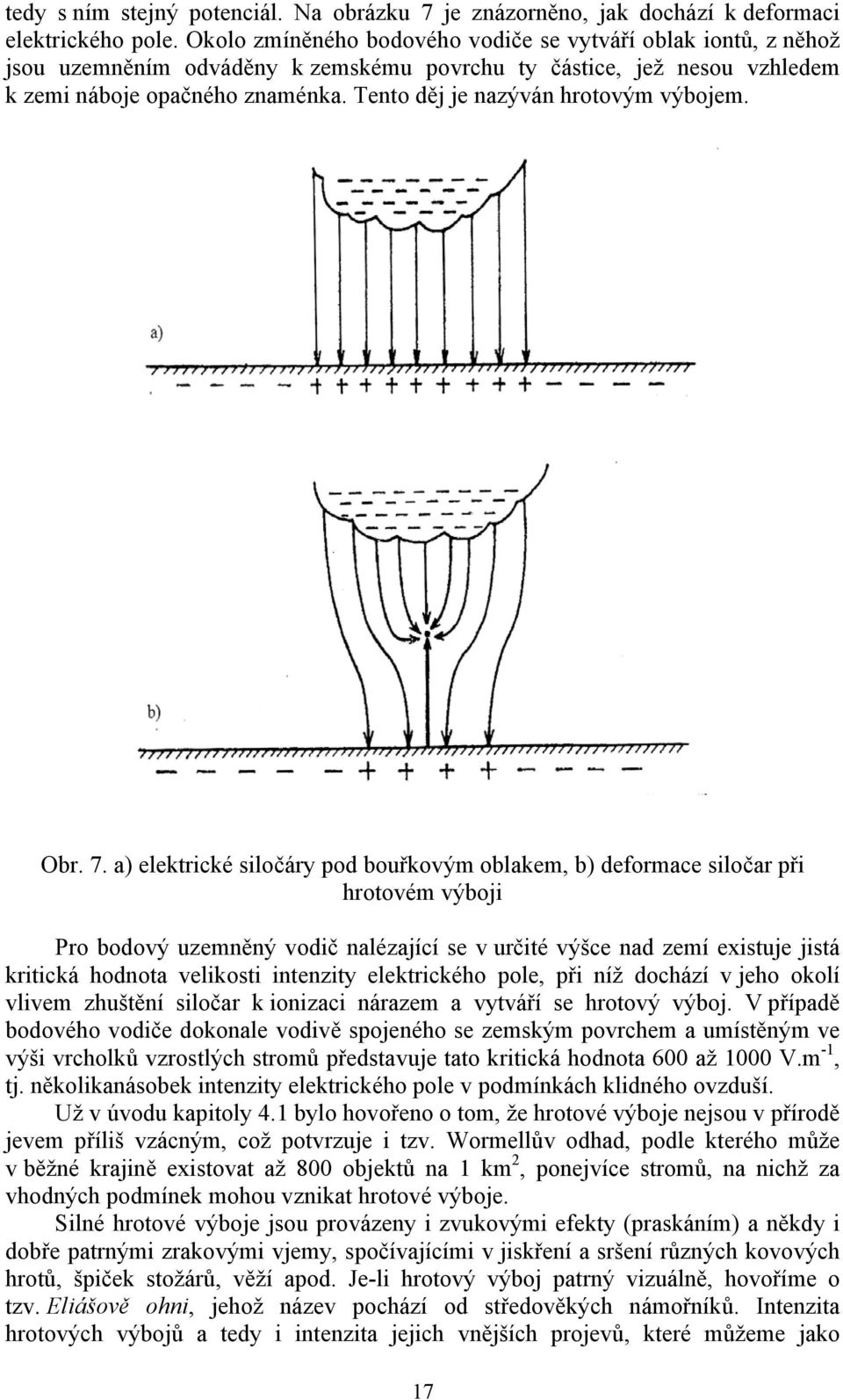 Tento děj je nazýván hrotovým výbojem. Obr. 7.