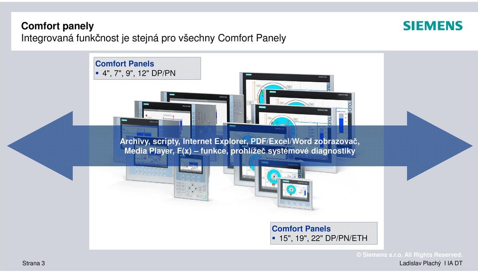 PDF/Excel/Word zobrazovač, Media Player, F(x) funkce, prohlížeč