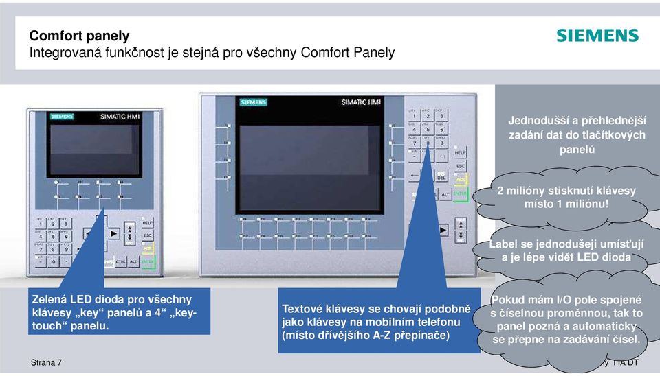 Label se jednodušeji umísťují a je lépe vidět LED dioda Zelená LED dioda pro všechny klávesy key panelů a 4 keytouch panelu.