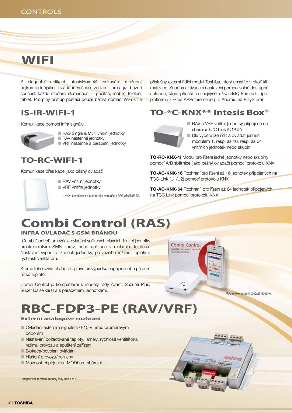 jednotky Komunikace přes kabel jako běžný ovladač RAV vnitřní jednotky VRF vnitřní jednotky * Nelze kombinovat s komfortním ovladačem RBC-AMS51E-ES.