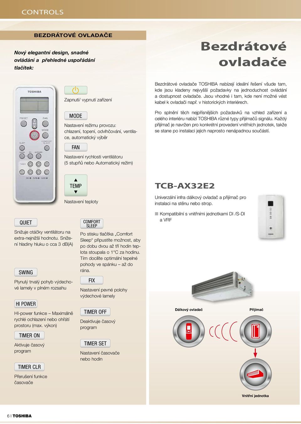 Jsou vhodné i tam, kde není možné vést kabel k ovladači např. v historických interiérech.