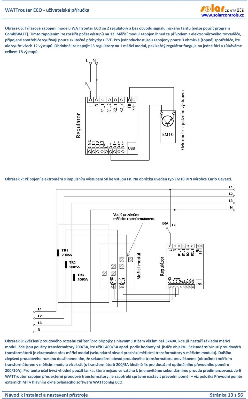 Měřicí modul zapojen ihned za přívodem z elektroměrového rozvaděče, připojené spotřebiče využívají pouze skutečné přebytky z FVE.