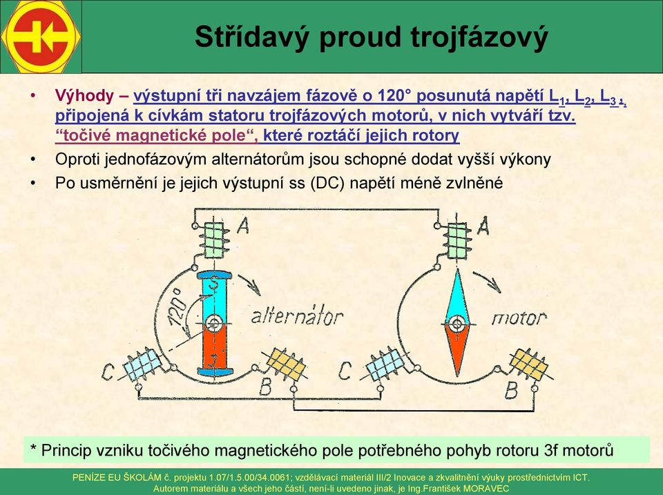 točivé magnetické pole, které roztáčí jejich rotory Oproti jednofázovým alternátorům jsou schopné