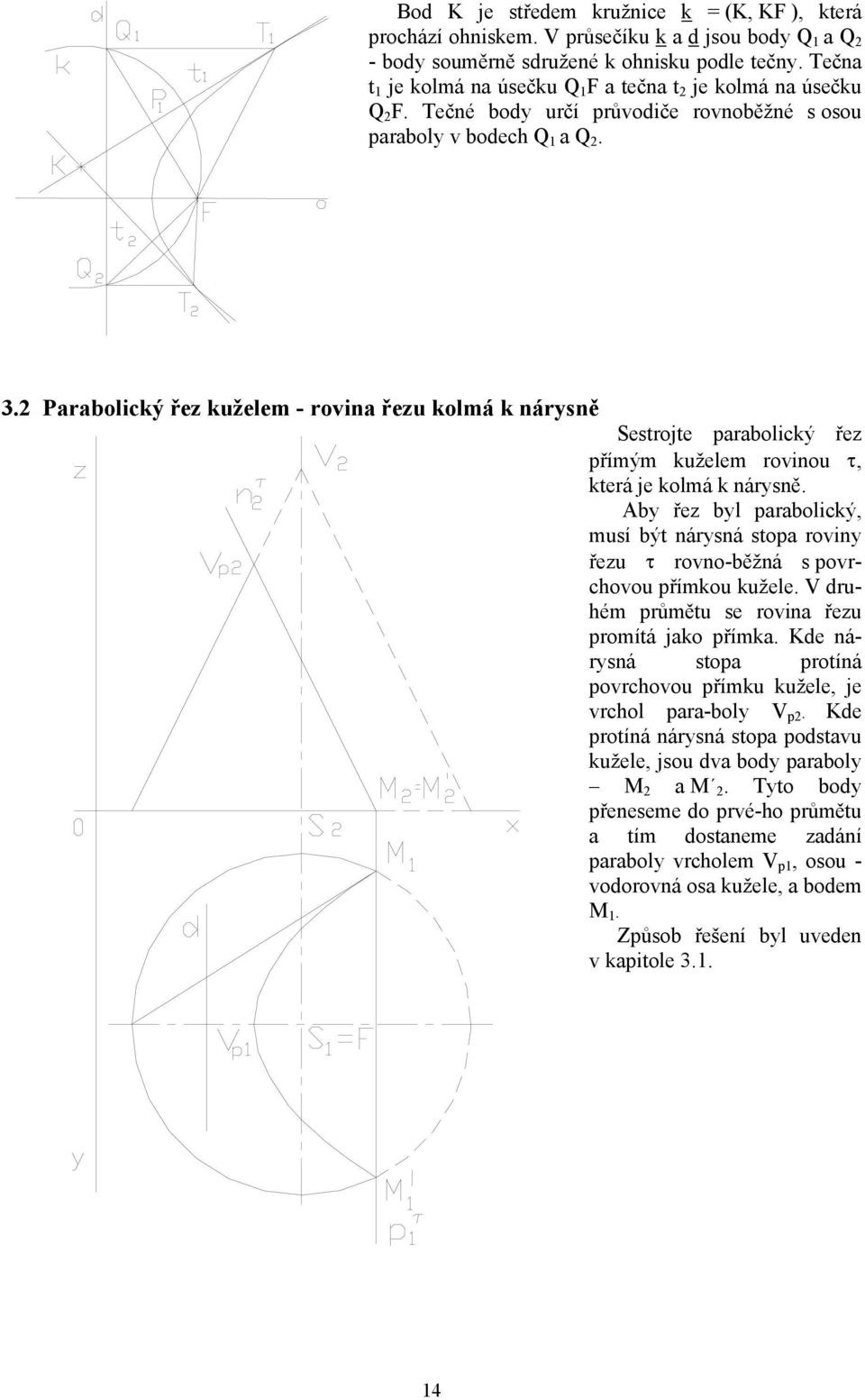 2 Parabolický řez kuželem - rovina řezu kolmá k nárysně Sestrojte parabolický řez přímým kuželem rovinou τ, která je kolmá k nárysně.