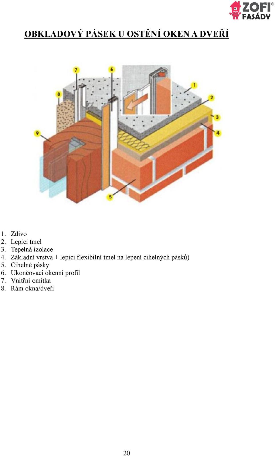 Základní vrstva + lepící flexibilní tmel na lepení